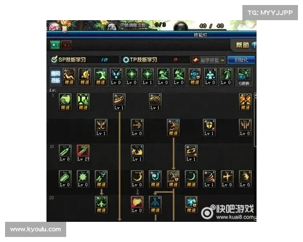 鬼泣装备技能:快速获得的秘籍